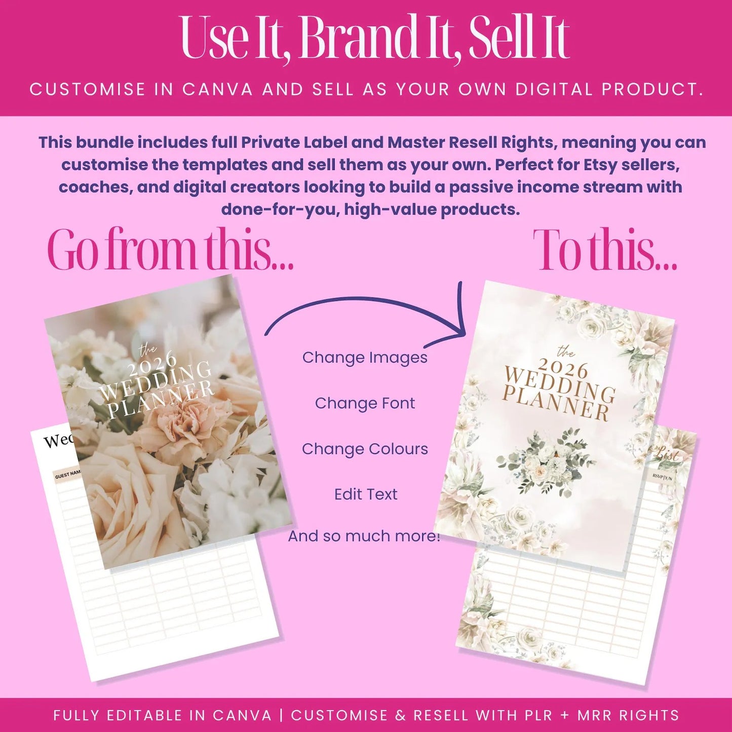 12000+ Editable Canva Templates Bundle – PLR & Resell Rights | Printable Planners, Journals & Trackers for 2025-2027