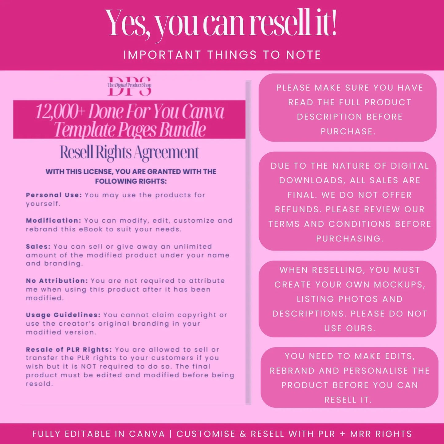 12000+ Editable Canva Templates Bundle – PLR & Resell Rights | Printable Planners, Journals & Trackers for 2025-2027