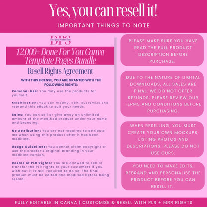 12000+ Editable Canva Templates Bundle – PLR & Resell Rights | Printable Planners, Journals & Trackers for 2025-2027