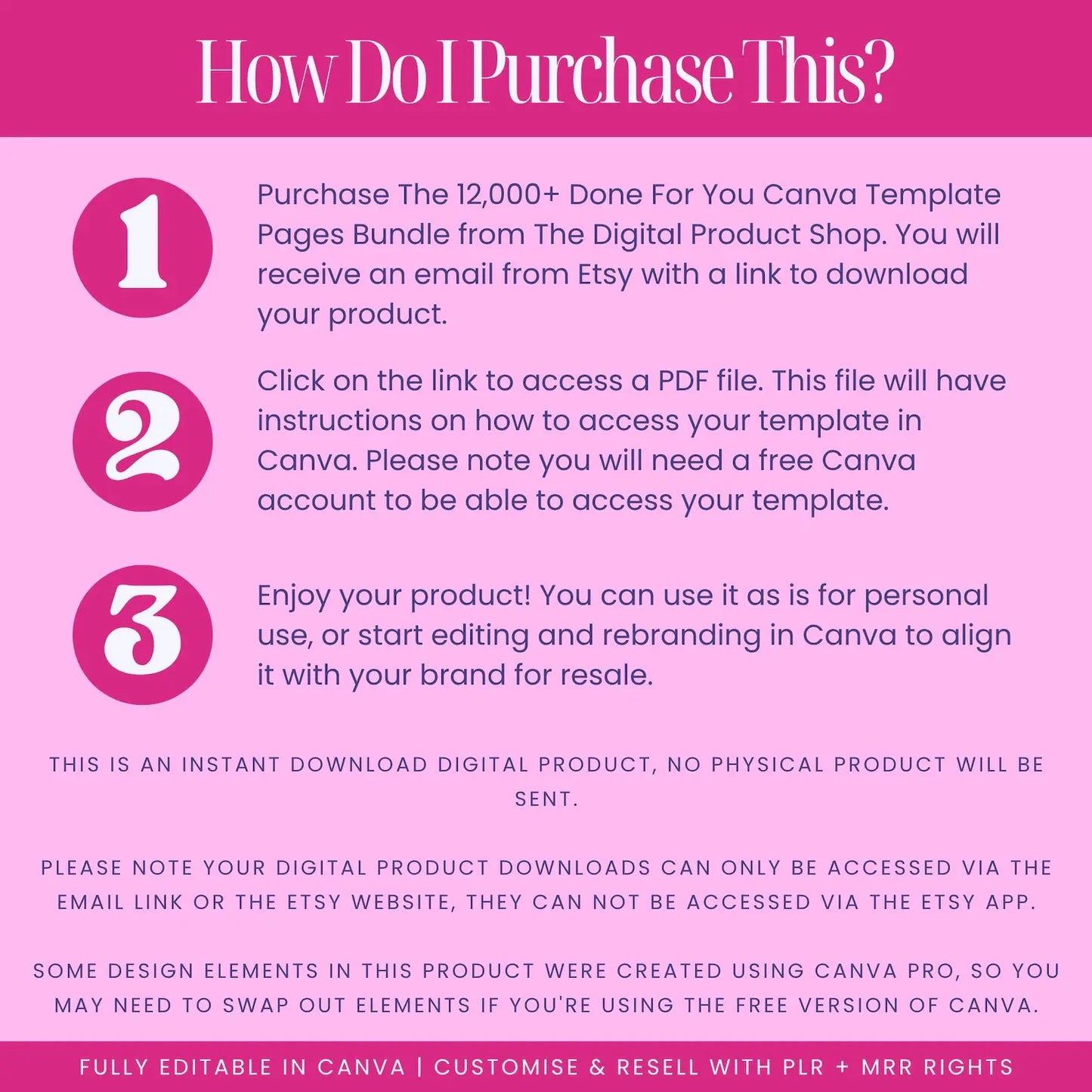 12000+ Editable Canva Templates Bundle – PLR & Resell Rights | Printable Planners, Journals & Trackers for 2025-2027